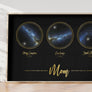 Triple Star Map Print in Black and Gold For Mom