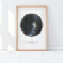 Compass Star Map Print