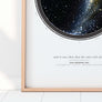 Compass Star Map Print