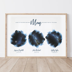 Indigo Triple Star Map Print For Mom