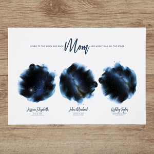 Indigo Triple Star Map Print For Mom