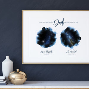 Indigo Double Star Map Print For Dad