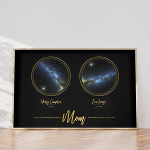 Double Star Map Print in Black and Gold For Mom