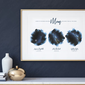 Indigo Triple Star Map Print For Mom