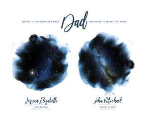 Indigo Double Star Map Print For Dad