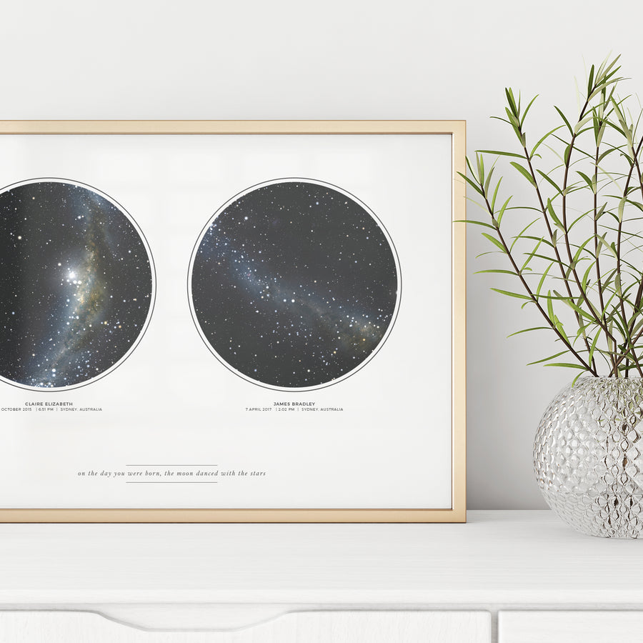 Classic Double Star Map Print