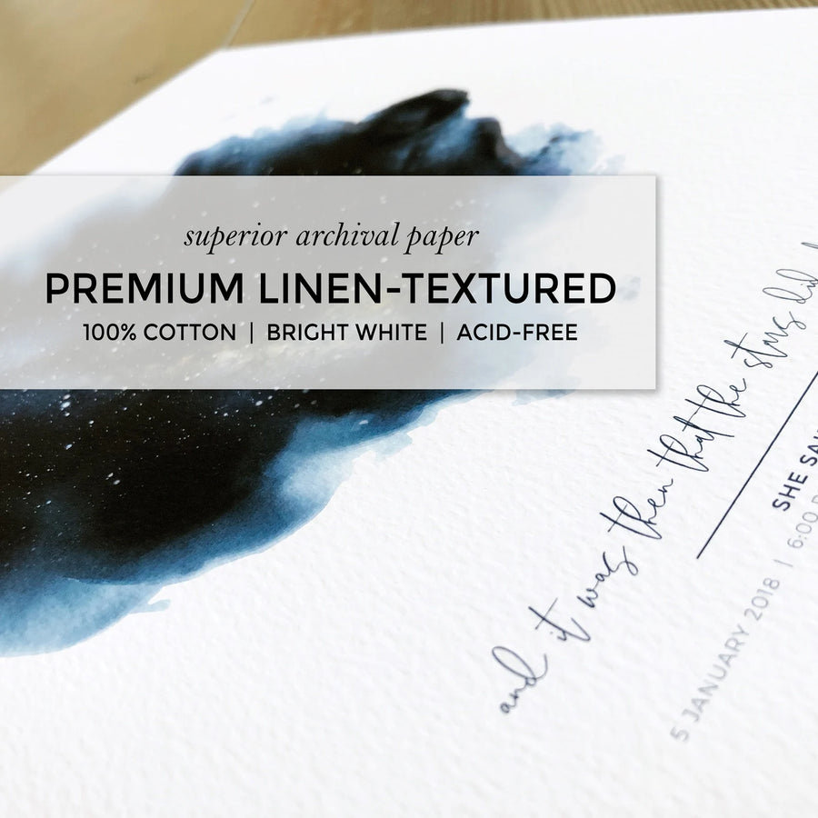 Classic Star Map Print