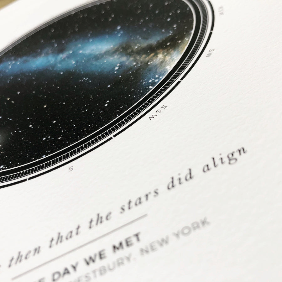 Compass Star Map Print