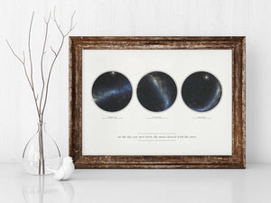 Classic Triple Star Map Print