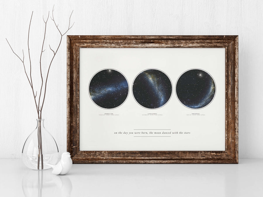 Classic Triple Star Map Print