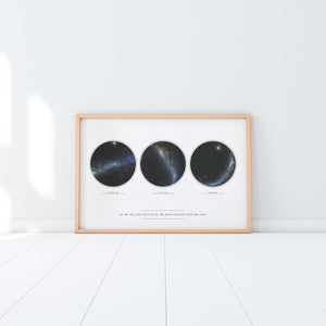 Classic Triple Star Map Print