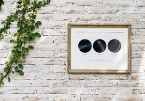Classic Triple Star Map Print